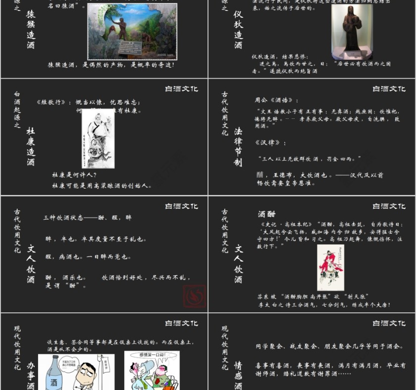 中国酒文化白酒文化PPT第2张