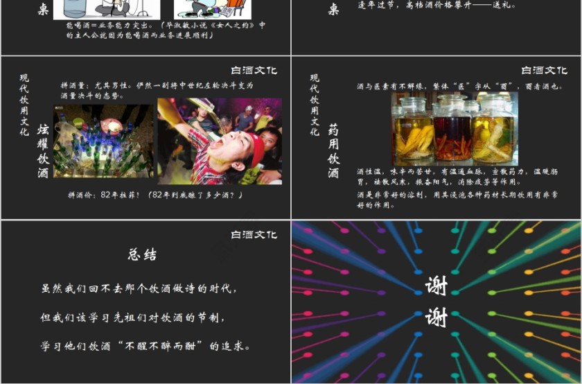 中国酒文化白酒文化PPT第3张
