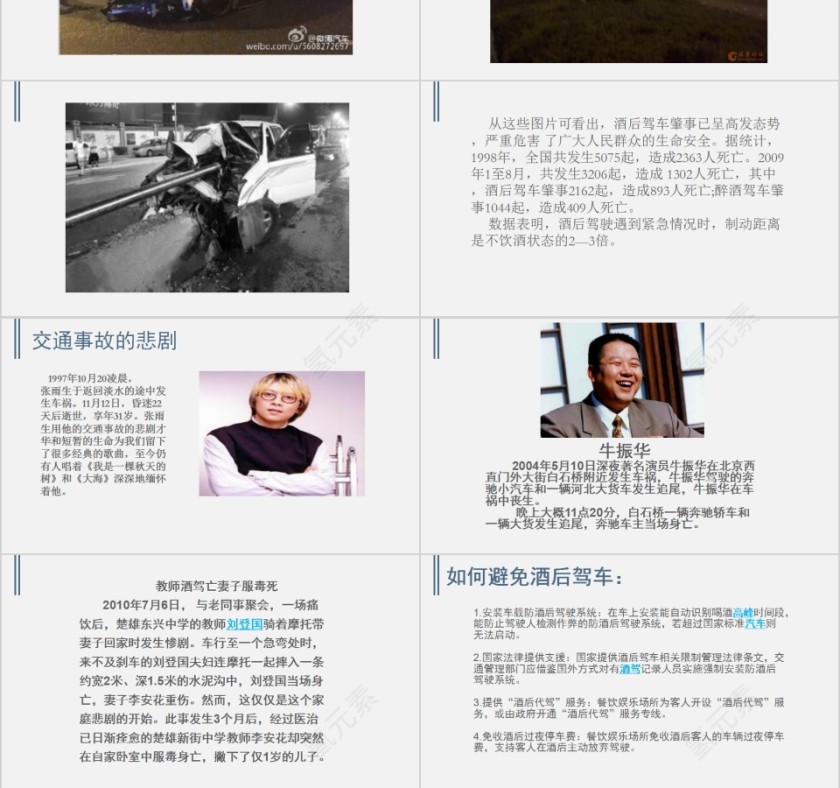 酒驾的危害拒绝酒驾PPT第3张