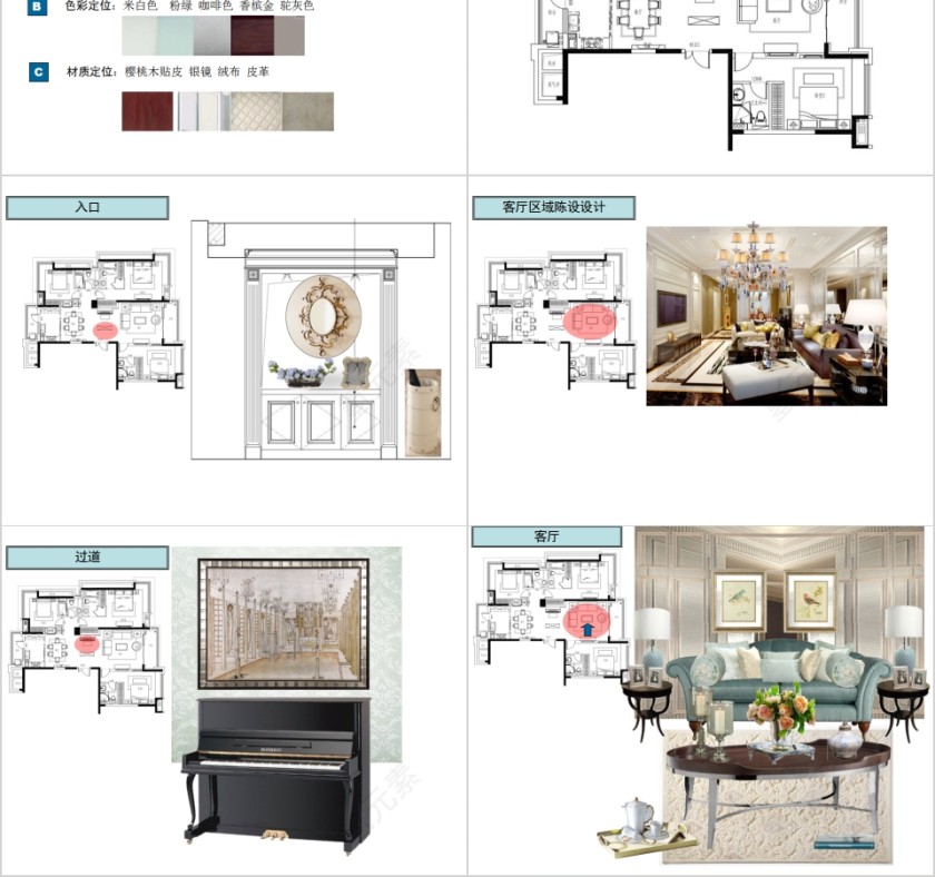 现代法式风格室内装修PPT第2张