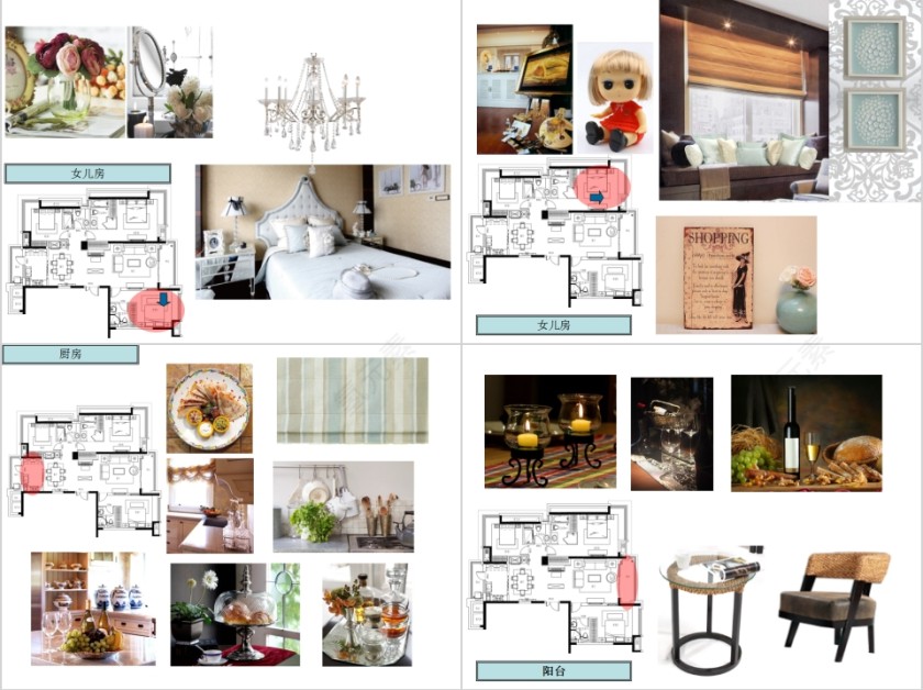 现代法式风格室内装修PPT第5张