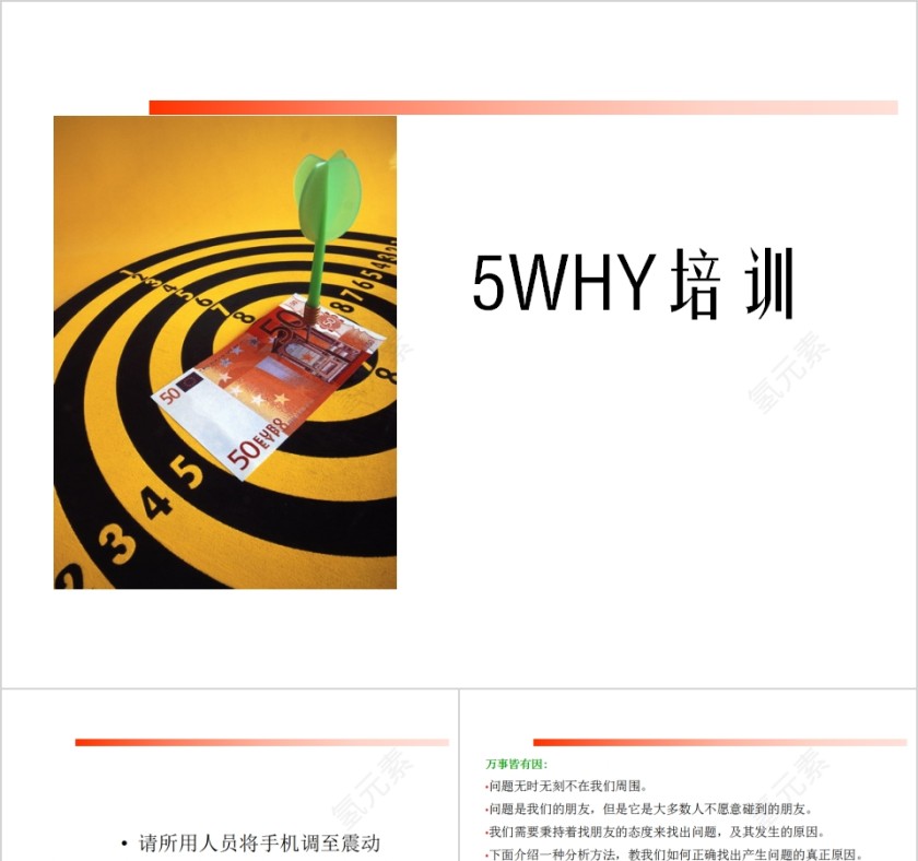 5WHY培训生产培训课程PPT模板第1张