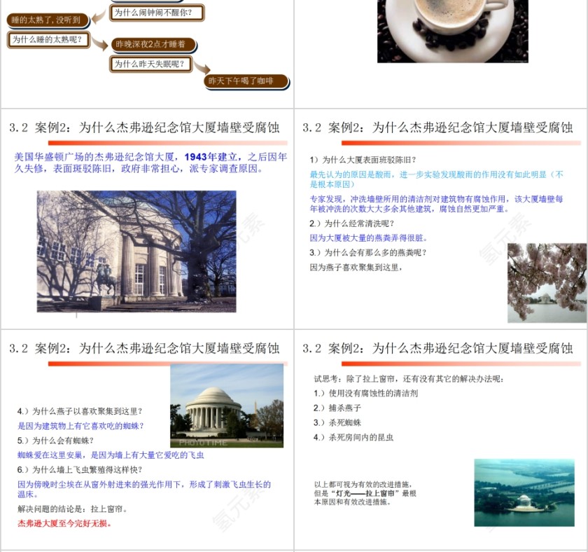 5WHY培训生产培训课程PPT模板第6张