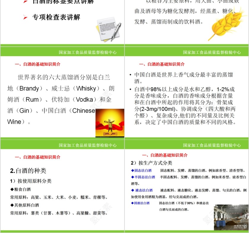 中国酒文化白酒基础知识培训PPT模板第2张