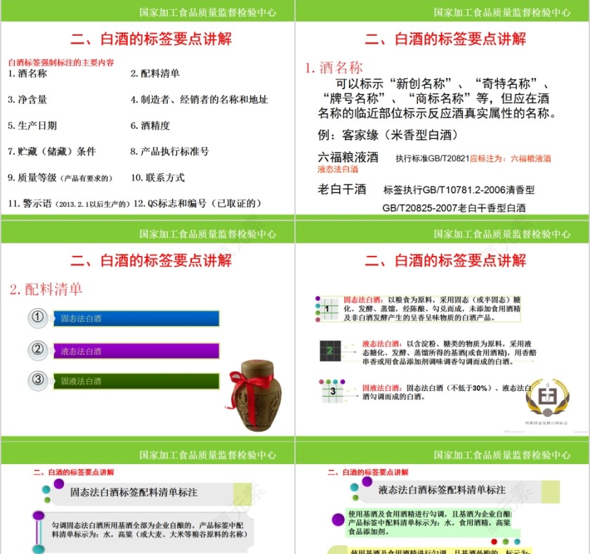 中国酒文化白酒基础知识培训PPT模板第5张