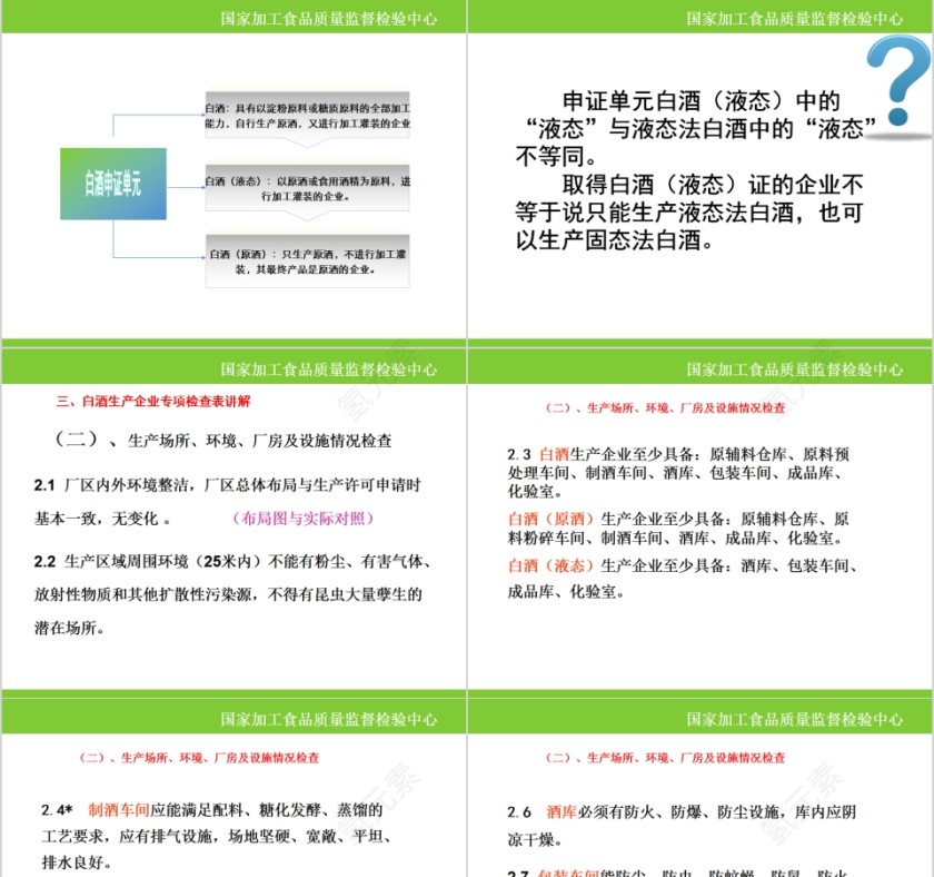 中国酒文化白酒基础知识培训PPT模板第7张