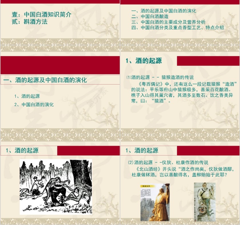 中国白酒知识及斟酒方法中国酒文化PPT模板第2张