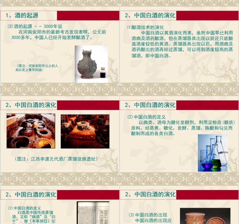 中国白酒知识及斟酒方法中国酒文化PPT模板第3张