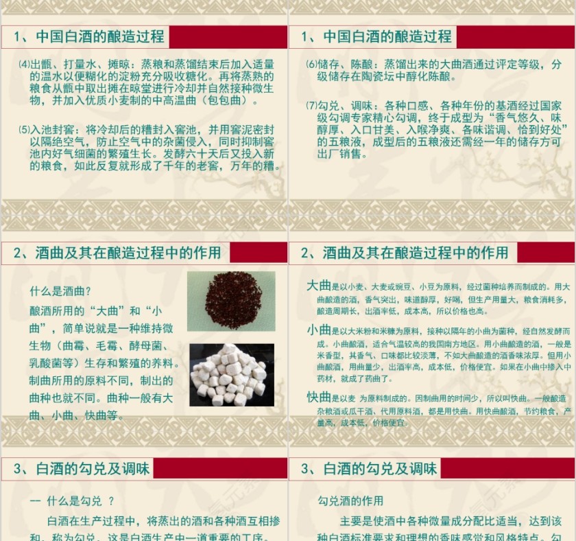 中国白酒知识及斟酒方法中国酒文化PPT模板第5张