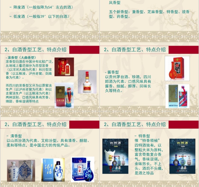 中国白酒知识及斟酒方法中国酒文化PPT模板第8张
