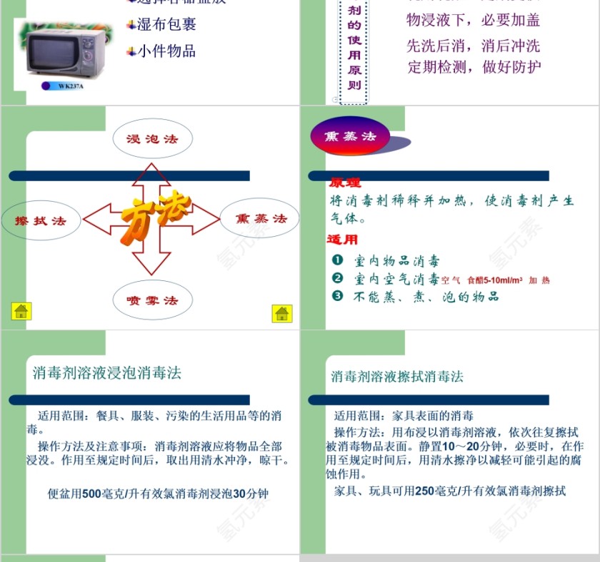 简约新生儿意外伤害的预防和护理PPT模板第20张