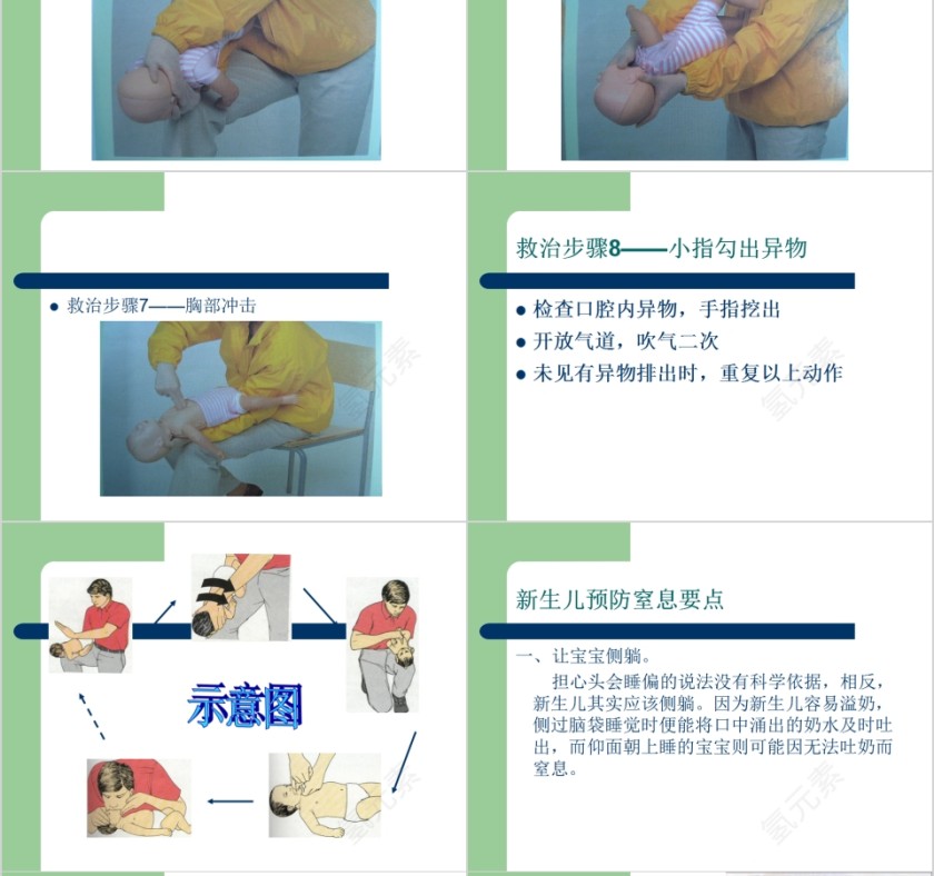 简约新生儿意外伤害的预防和护理PPT模板第8张