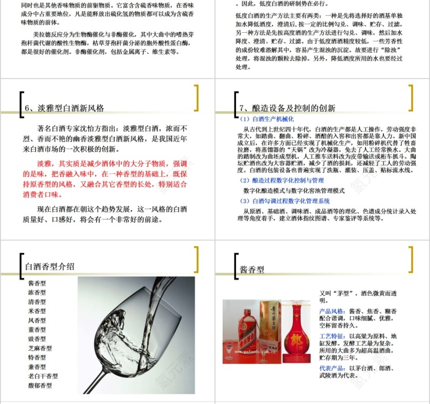 白酒基础知识培训中国酒文化PPT模板第10张