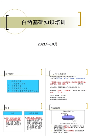 白酒基础知识培训中国酒文化PPT模板