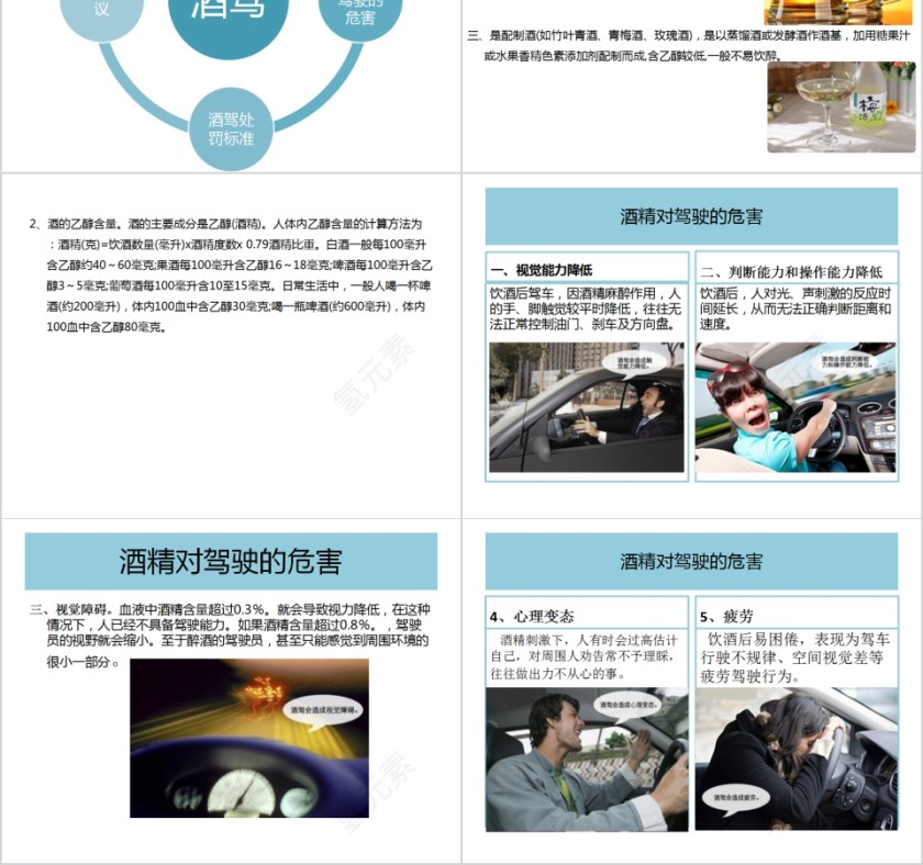 关于酒驾危害的认识酒后请勿开车PPT模板第2张