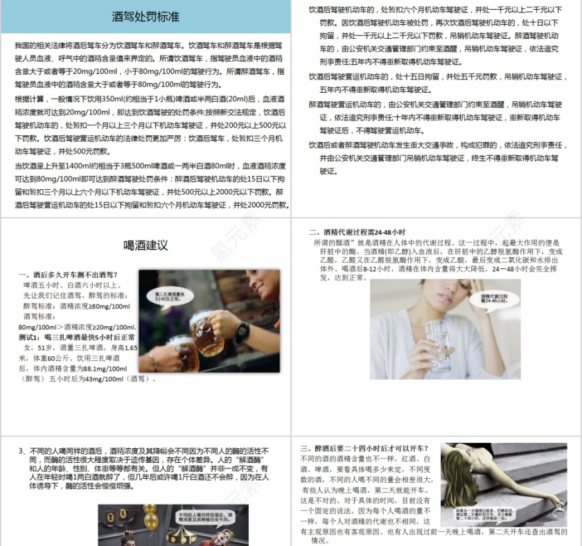 关于酒驾危害的认识酒后请勿开车PPT模板第3张
