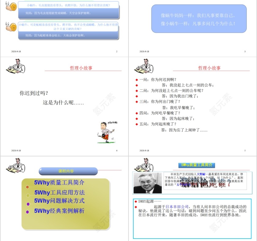 5why分析培训生产培训课程PPT模板第2张