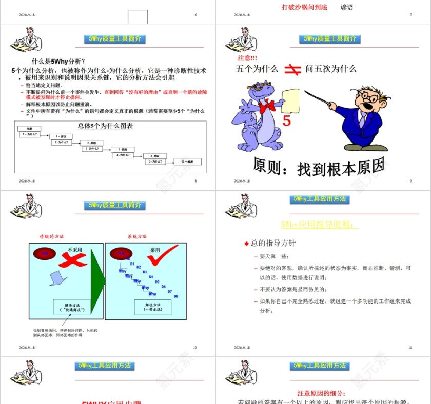 5why分析培训生产培训课程PPT模板第3张
