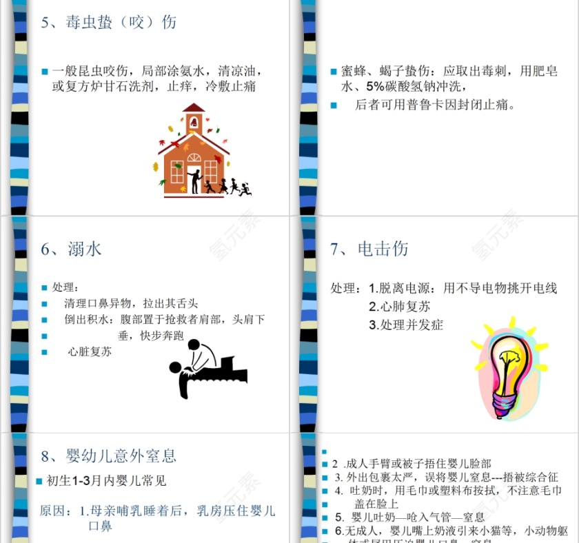 婴幼儿意外伤害预防与急救处理PPT模板第5张