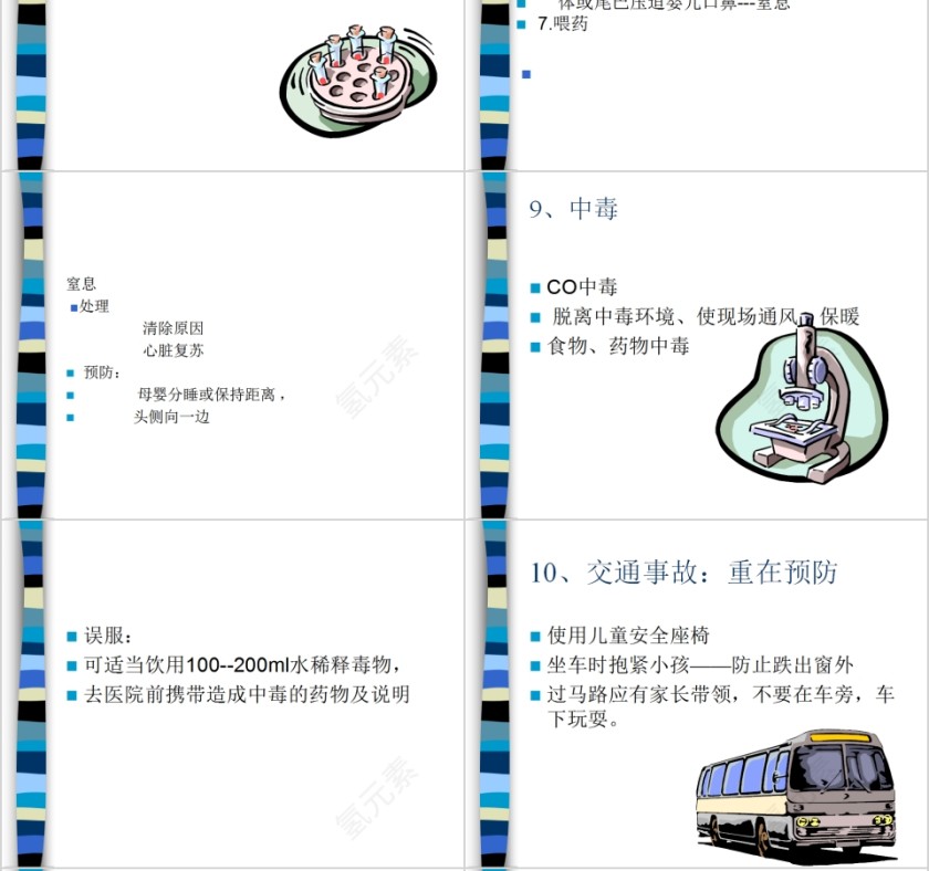 婴幼儿意外伤害预防与急救处理PPT模板第6张
