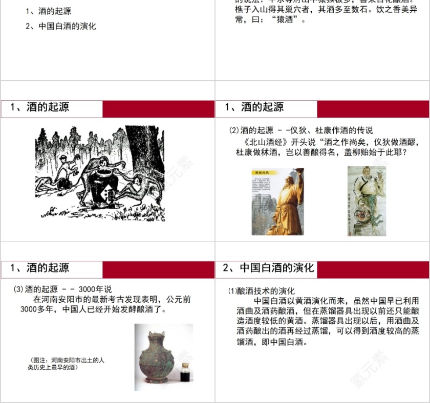 中国白酒知识简介中国酒文化PPT模板第2张