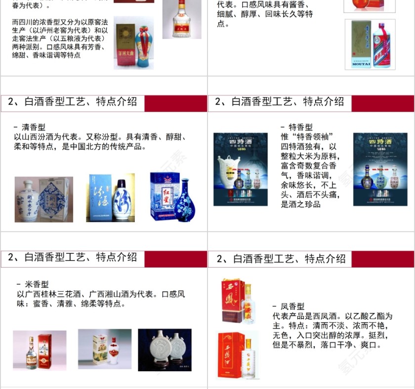 中国白酒知识简介中国酒文化PPT模板第8张