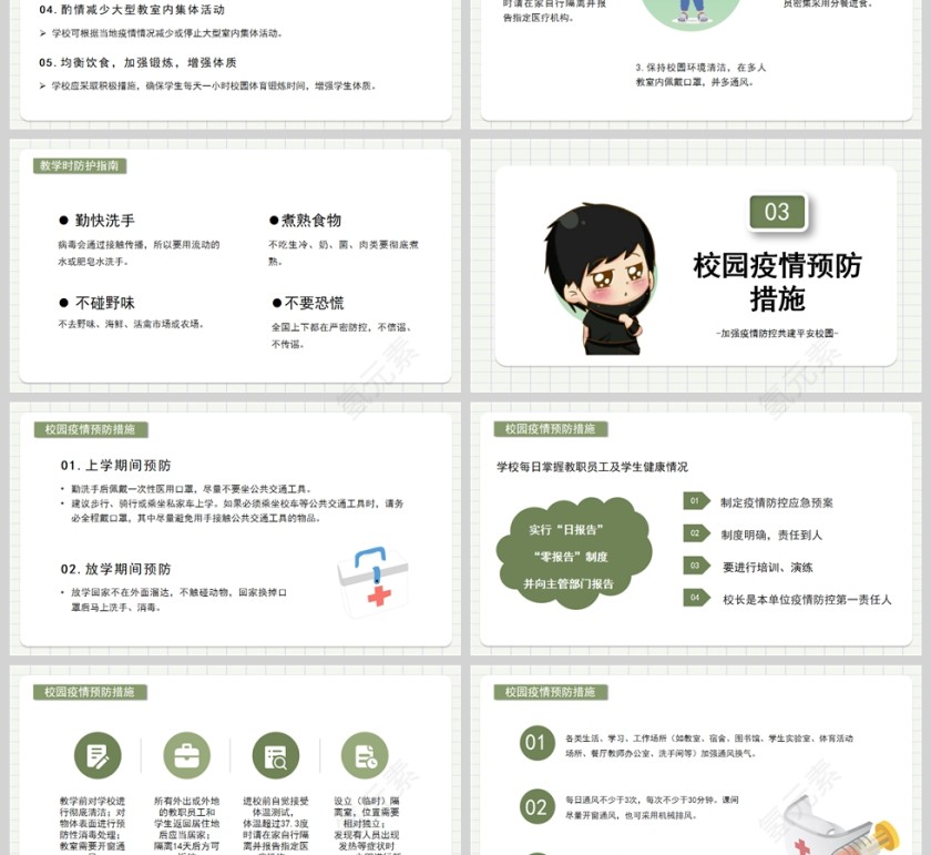 卡通新冠肺炎防疫学习课件PPT模板第3张