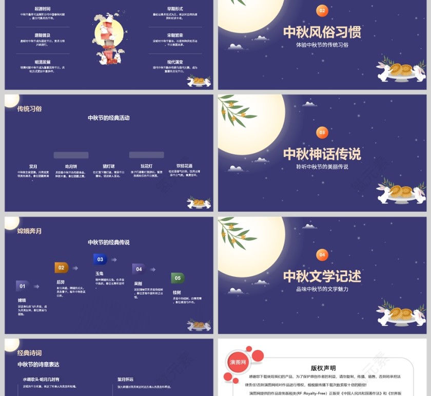 中秋节节日介绍教育课件PPT模板第2张