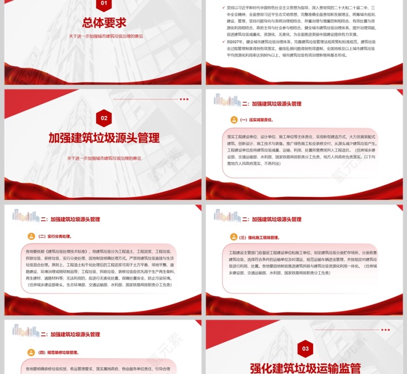 住房城乡建设部  《关于进一步加强城市建筑垃圾治理的意见》的通知ppt第2张