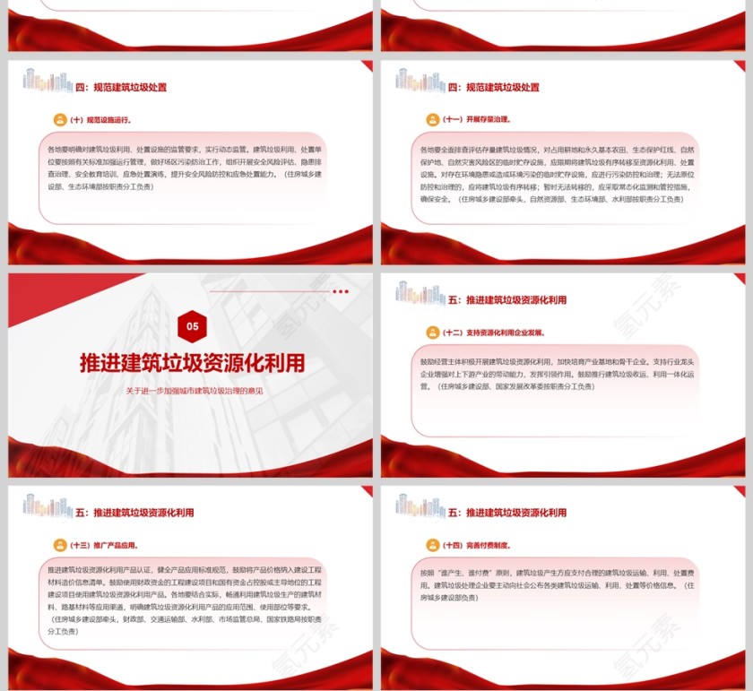 住房城乡建设部  《关于进一步加强城市建筑垃圾治理的意见》的通知ppt第4张