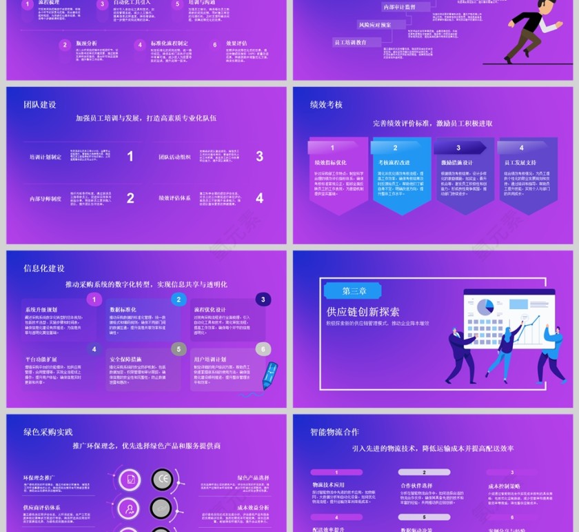 蓝紫色采购部年终工作总结PPT模板第3张