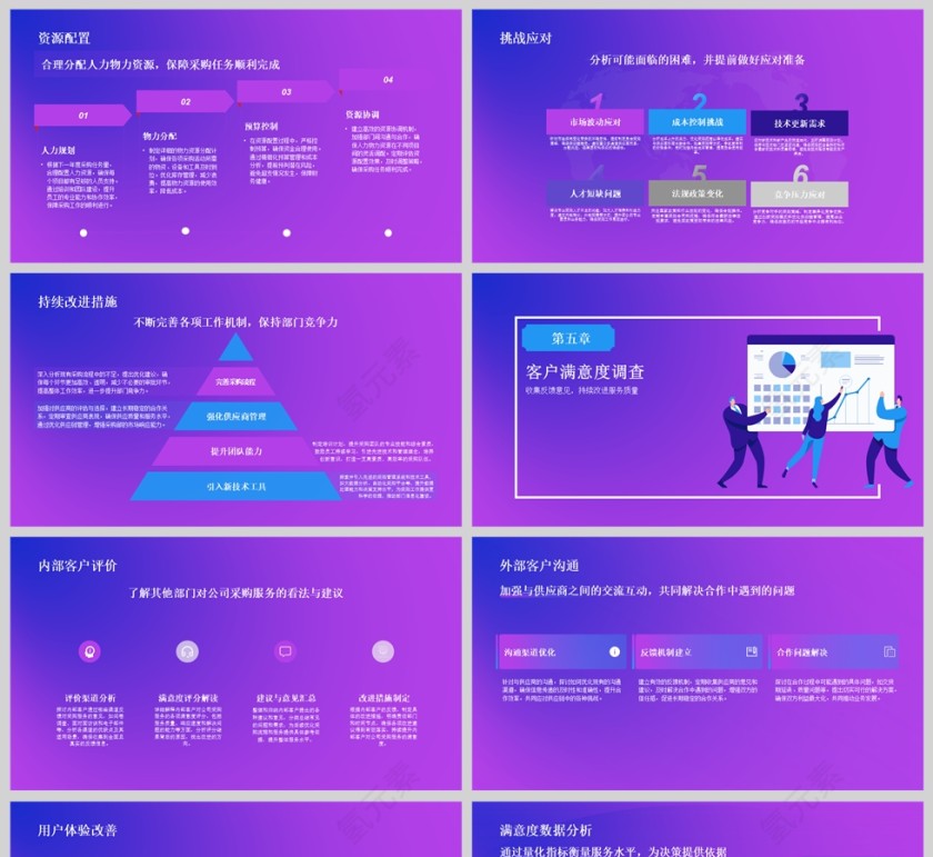 蓝紫色采购部年终工作总结PPT模板第5张