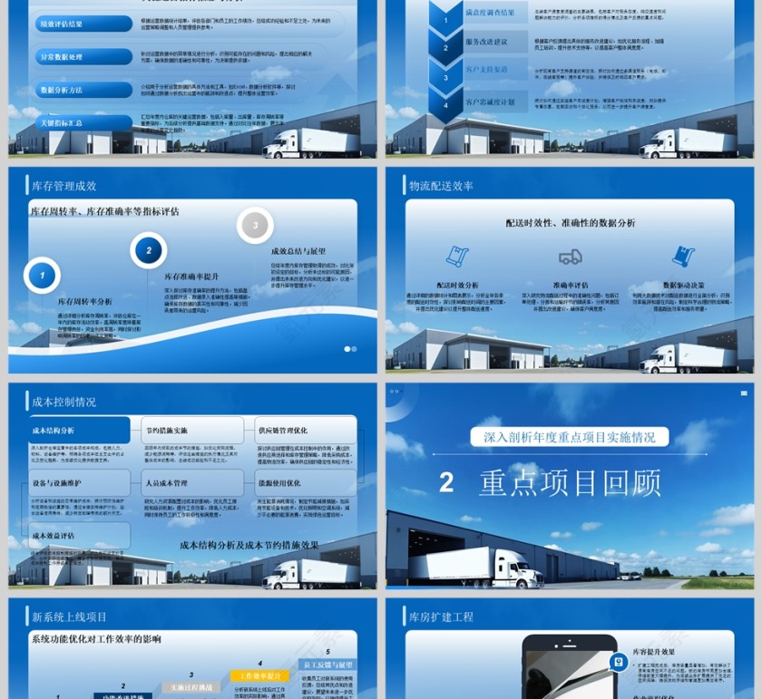 蓝色商务仓库年终总结PPT模板第2张