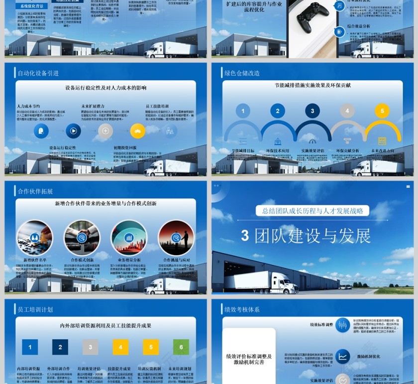 蓝色商务仓库年终总结PPT模板第3张
