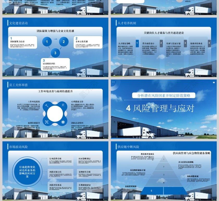 蓝色商务仓库年终总结PPT模板第4张