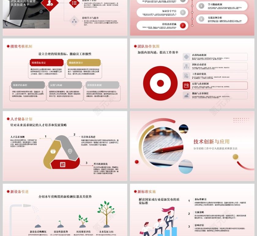 简约大气质检部年终工作总结PPT模板第3张