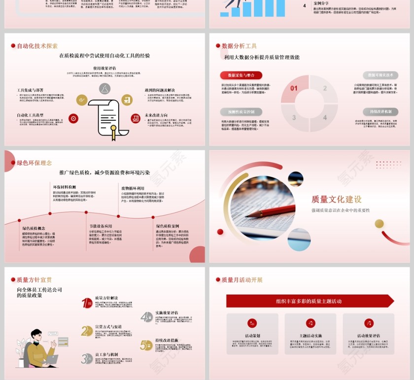 简约大气质检部年终工作总结PPT模板第4张