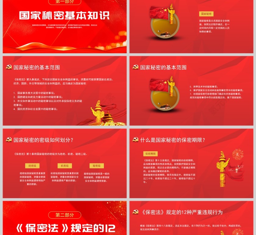 红色党政风简约保密教育PPT模板第2张