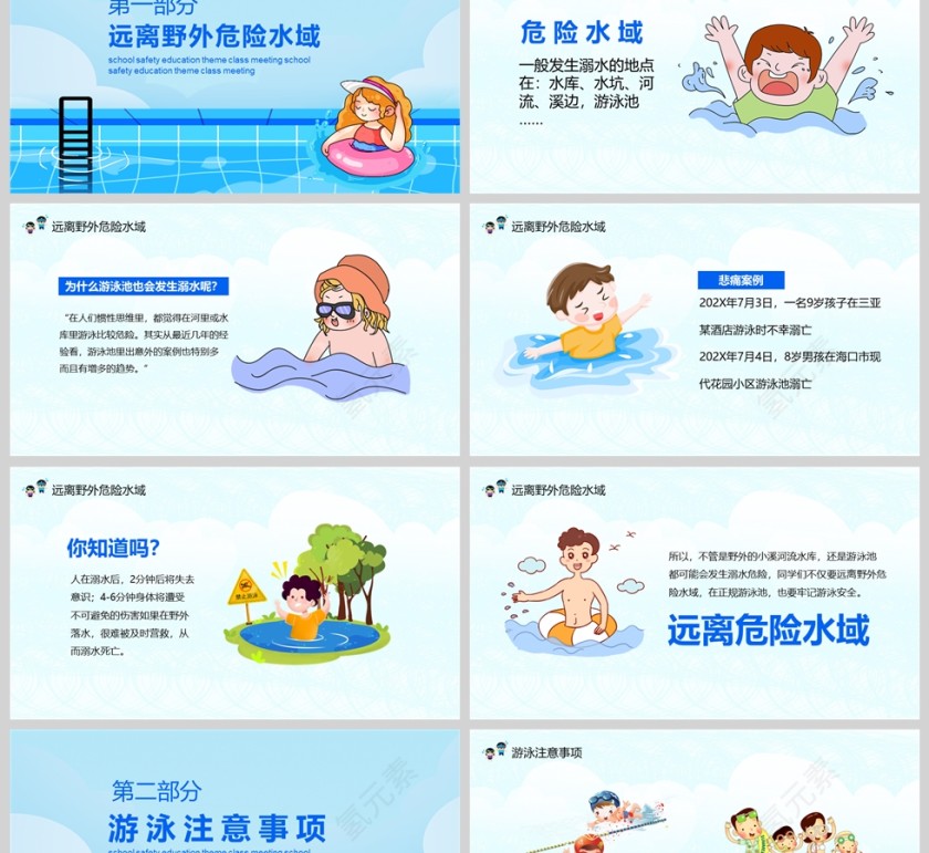 学生夏季防溺水安全教育主题班会PPT课件第2张