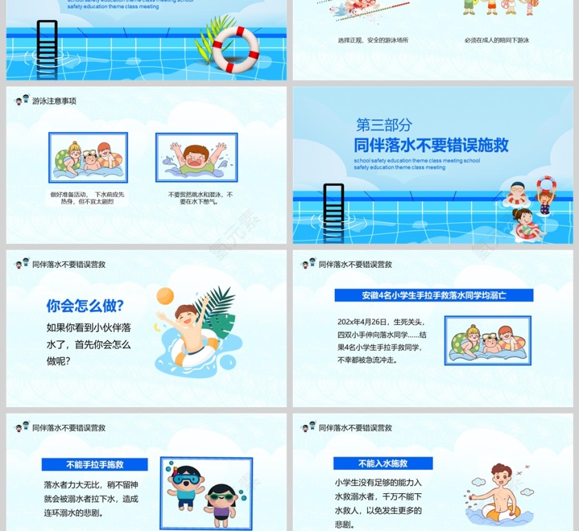 学生夏季防溺水安全教育主题班会PPT课件第3张