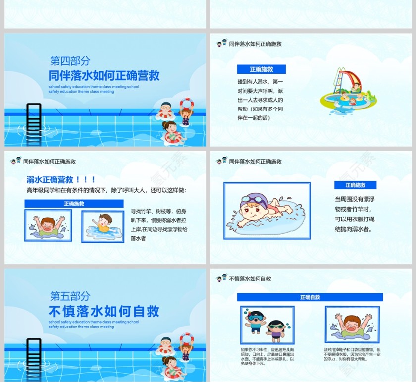 学生夏季防溺水安全教育主题班会PPT课件第4张
