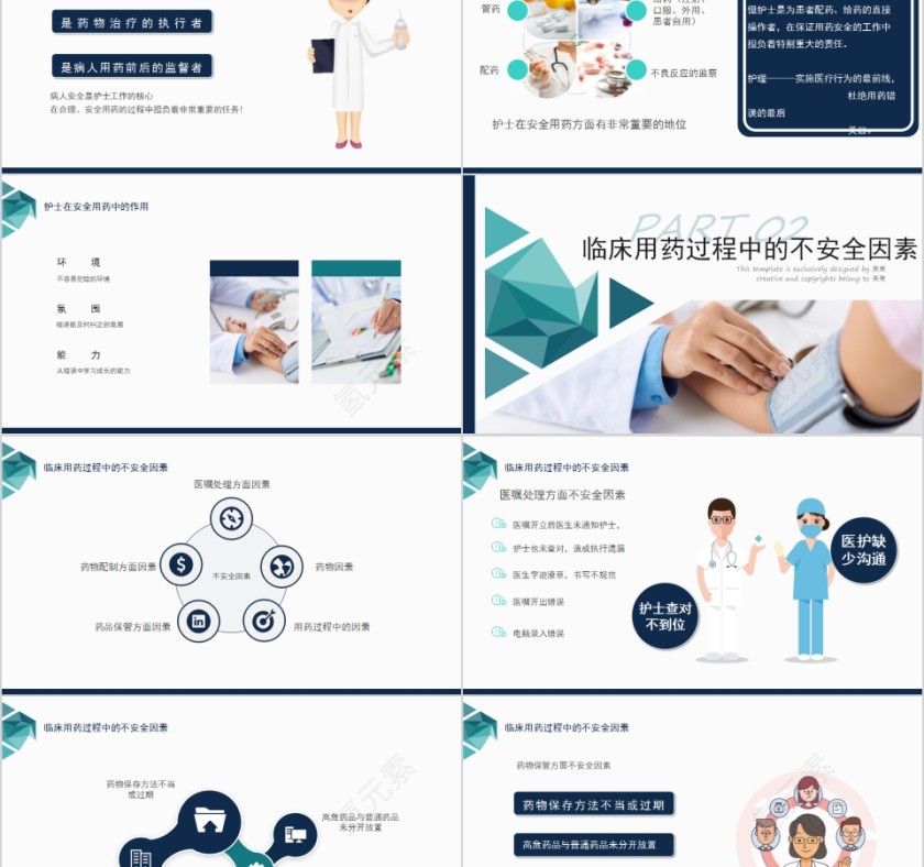 护理用药安全管理PPT模板第2张