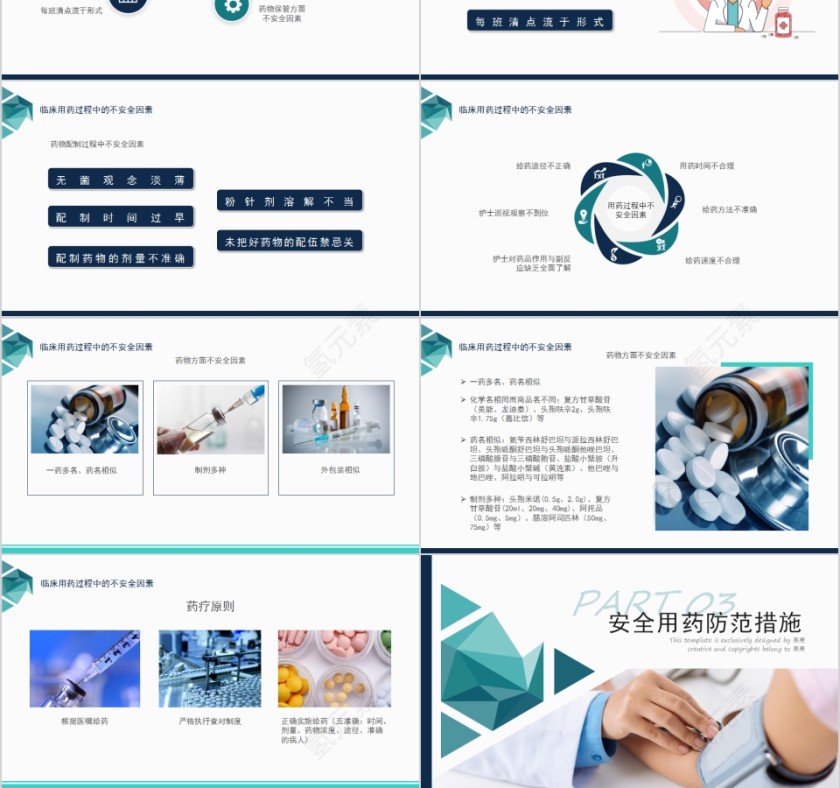 护理用药安全管理PPT模板第3张