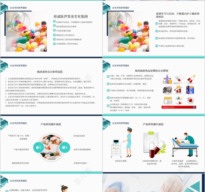 护理用药安全管理PPT模板第4张