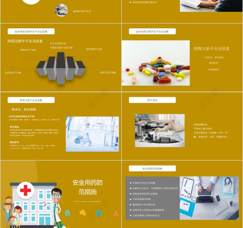 简约护理用药安全管理PPT模板第3张