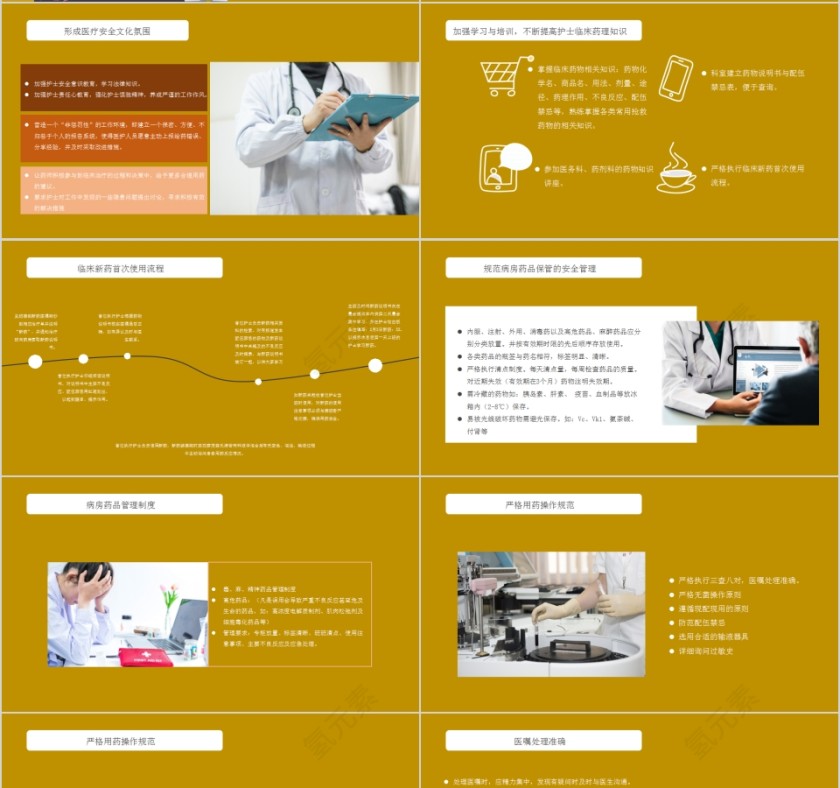 简约护理用药安全管理PPT模板第4张
