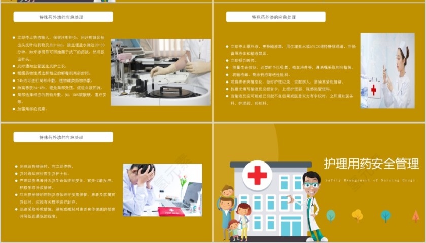简约护理用药安全管理PPT模板第7张