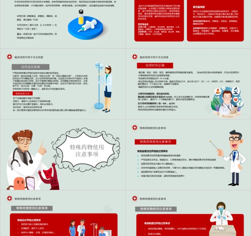 简约清新护理用药安全管理PPT模板第5张