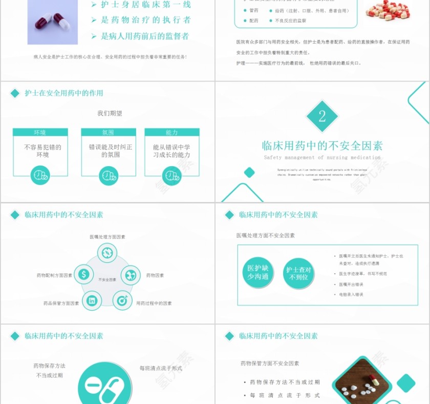 简约护理用药安全管理PPT模板第2张