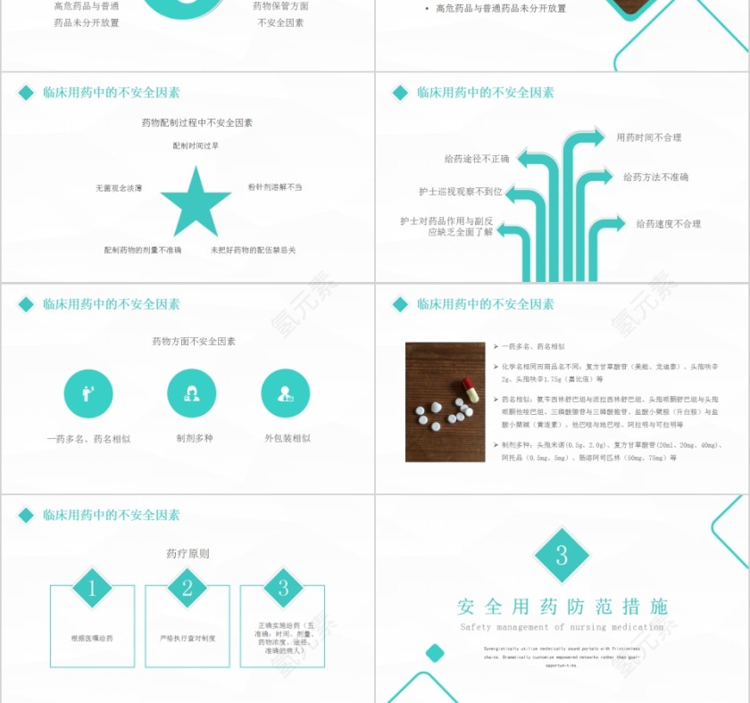 简约护理用药安全管理PPT模板第3张